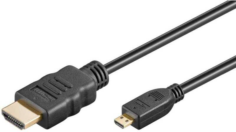 goobay High Speed HDMI kabel met Ethernet Kabel